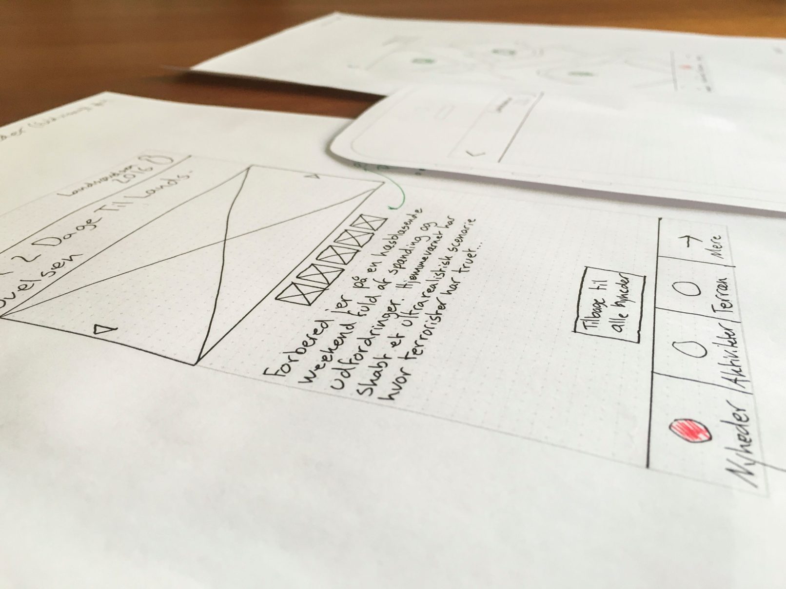 Hjemmeværnet App Sketches 2
