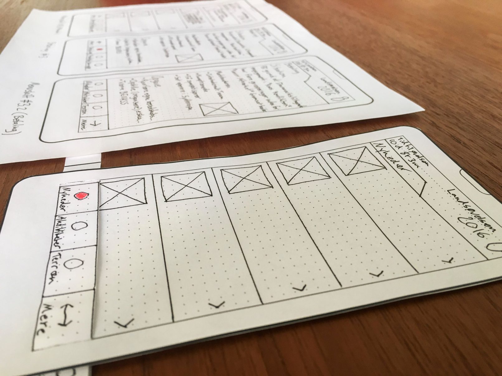 Hjemmeværnet App Sketches 4